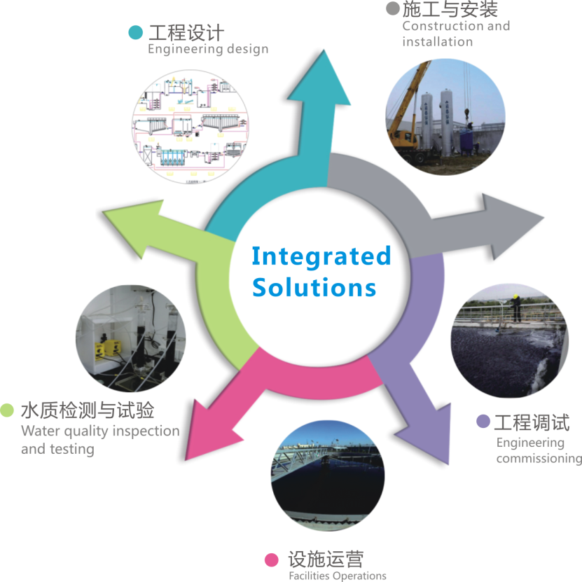 1477448594259617cCz6.png 圖片78.png